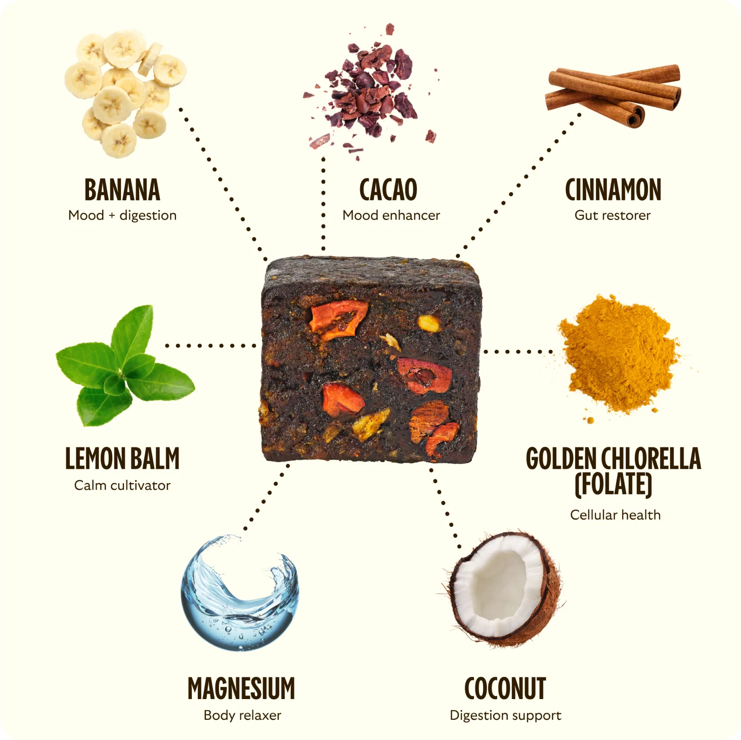 Mood Bite - Banana Cinnamon - Image 6